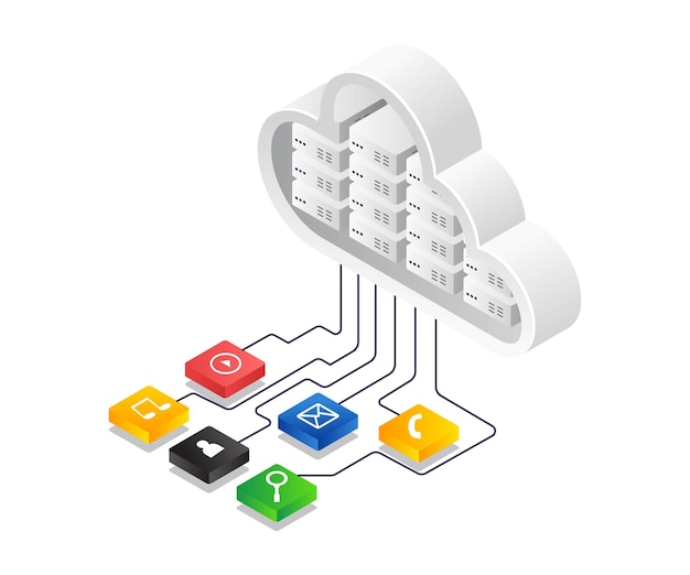 Cloud server application network