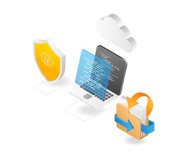 Cloud server program language data security