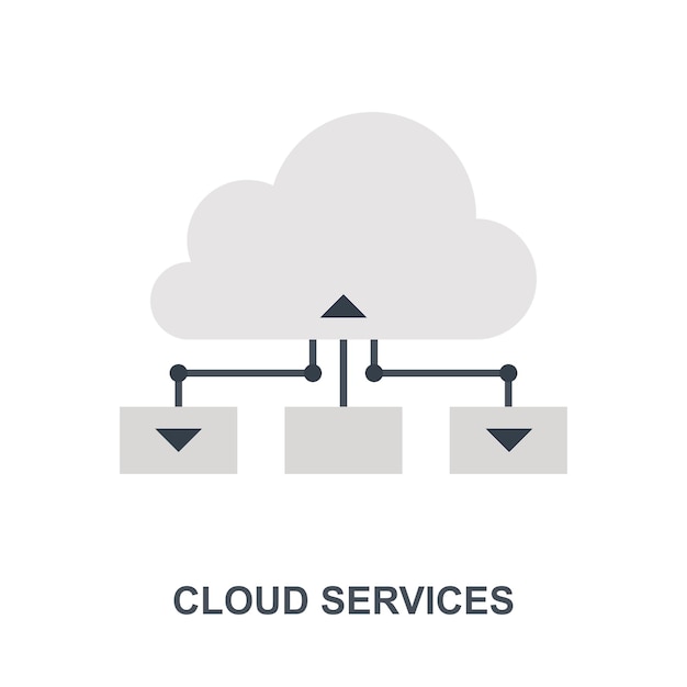 Cloud Services