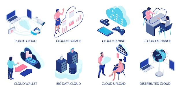 Cloud Technology Compositions Set