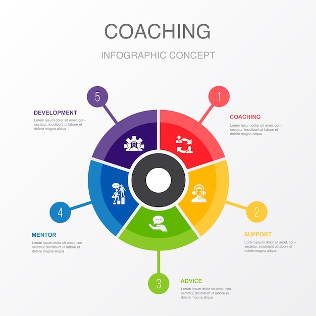 Coaching support advice mentor development icons Infographic design template Creative concept with 5 steps