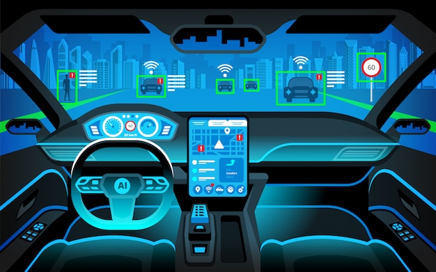 Vector cockpit of autonomous car