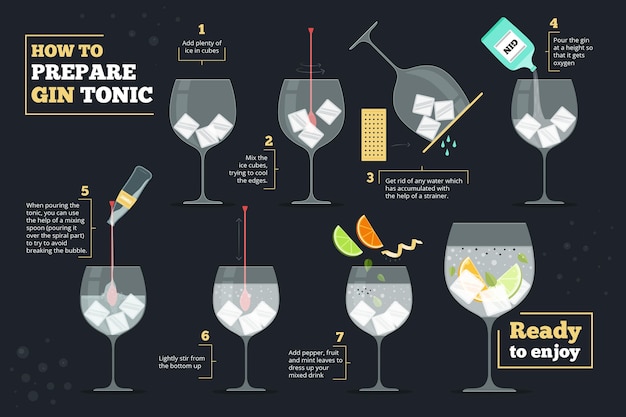 Vector cocktail recipe concept