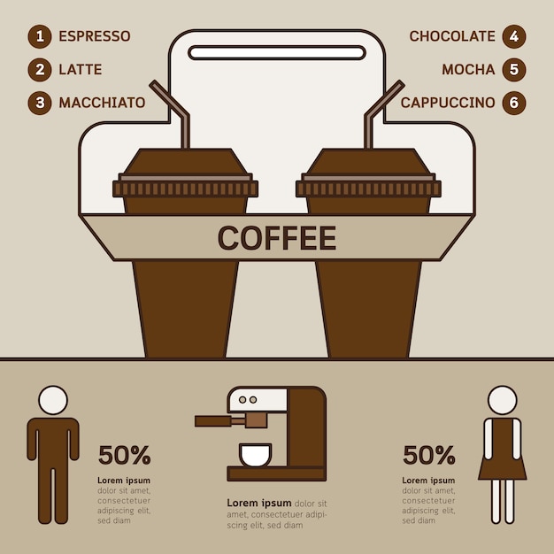 Coffee infographic set