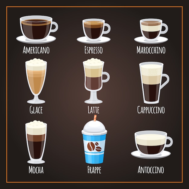 Coffee types flat  collection americano and latte