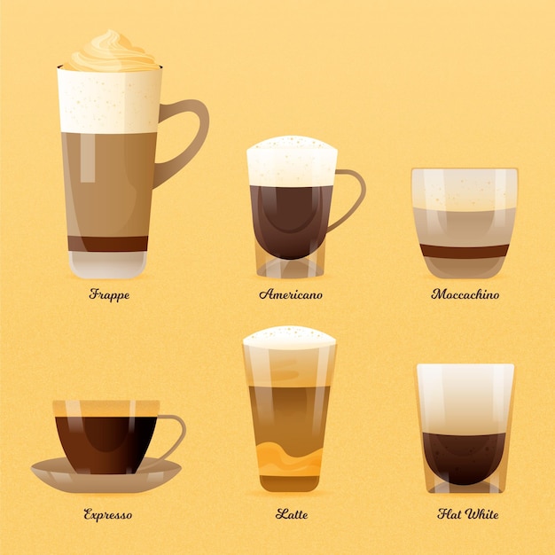 Vector coffee types illustration concept