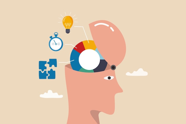 Cognitive ability skill to think and process solution or idea to solve problem in timely manner intelligence knowledge or aptitude test human head brain with pie chart of idea solution and time