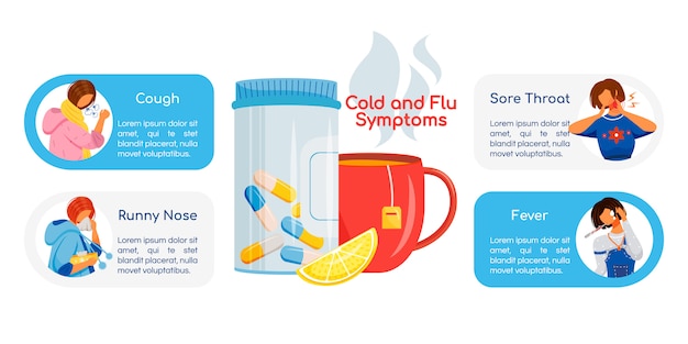 Cold and flu symptoms infographic