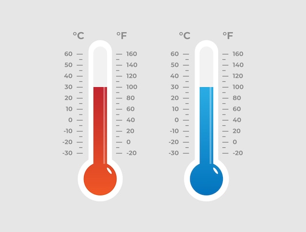 Cold warm thermometer temperature weather thermometer celsius fahrenheit meteorology scale