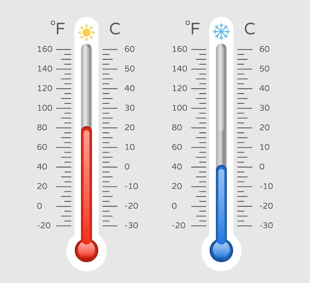 Cold warm thermometer with celsius and fahrenheit scale temp control thermostat device flat vector icon Thermometers measuring temperature icons meteorology equipment showing weather