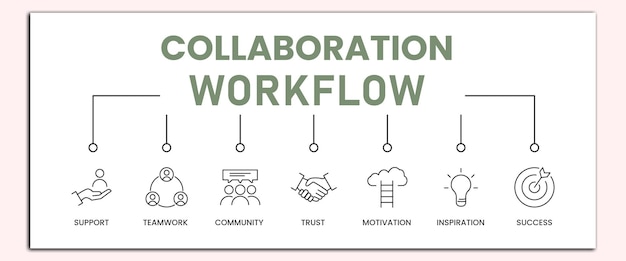 Collaboration workflow Line icons vector set