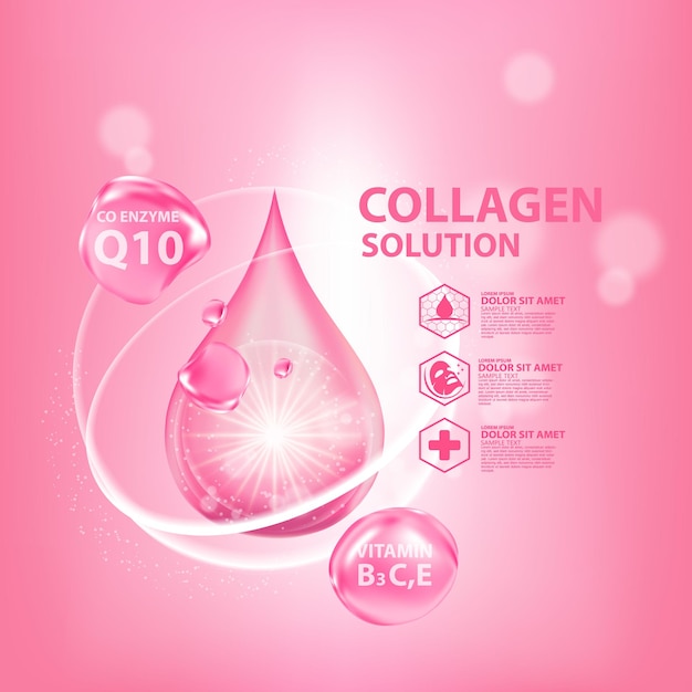 Collagen serum skin care cosmetic