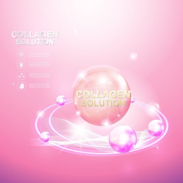 Collagen Solutions Vector Background Concept for Advertising Skin Care Cosmetic Products