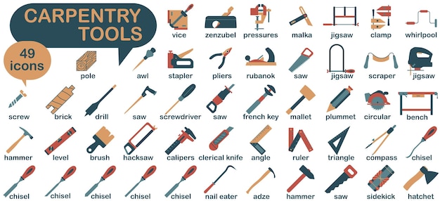 Collection of carpentry tools icons Tool for a carpentry workshop with the name