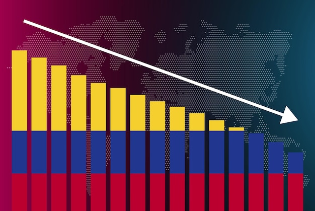 Colombia bar chart graph decreasing values crisis and downgrade news banner fail and decrease