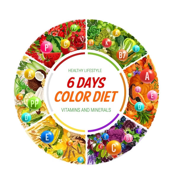 Color diet healthy food 6 days nutrition