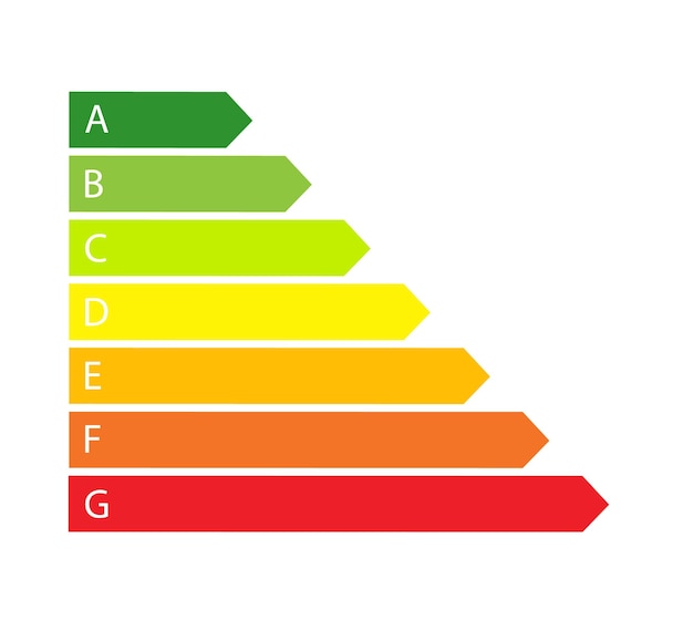 Colorful efficiency energy rating color scale classification flat design