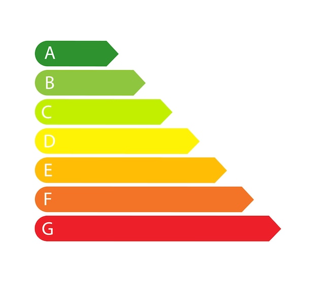 Colorful efficiency energy rating color scale classification flat design