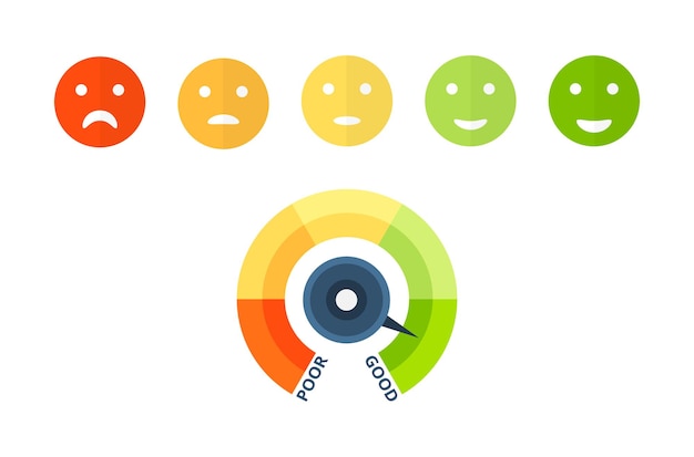 Colorful indicators of credit score approval of solvency and creditworthiness