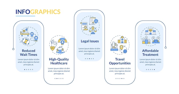 Colorful medical tourism layout with linear icons