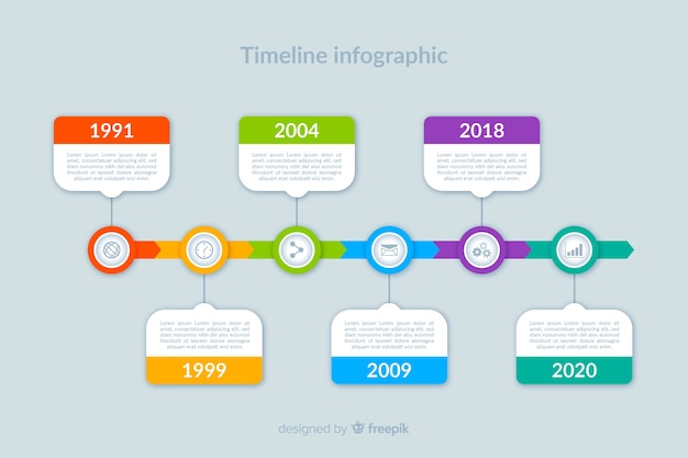 Colorful modern timeline infographic template