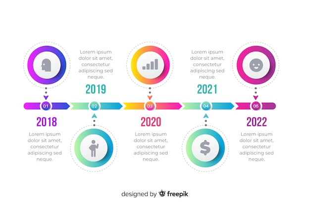 Colorful modern timeline infographic template