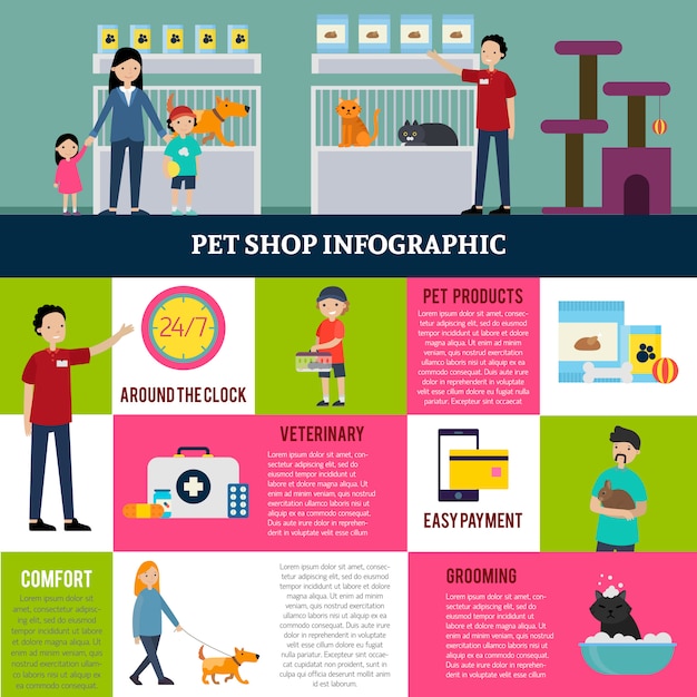 Colorful Pet Shop Infographic Concept