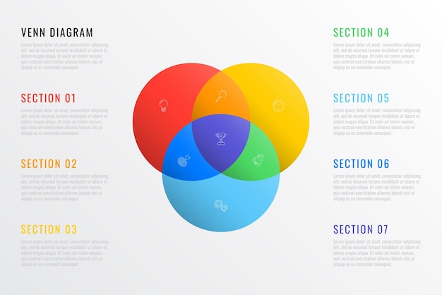 colorful venn diagram with thin line marketing icons and text boxes on white background