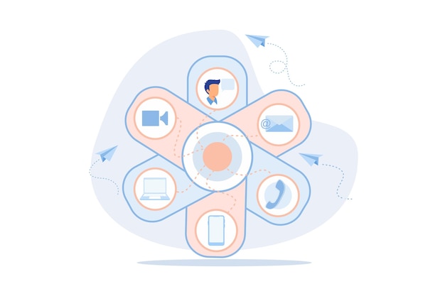 Communication integration Collaboration service Unified communication unified platform illustration