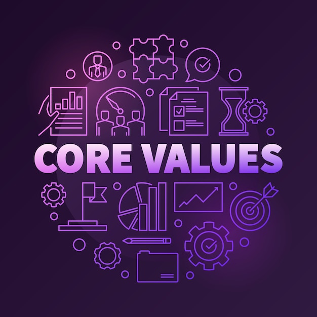 Company corp values 