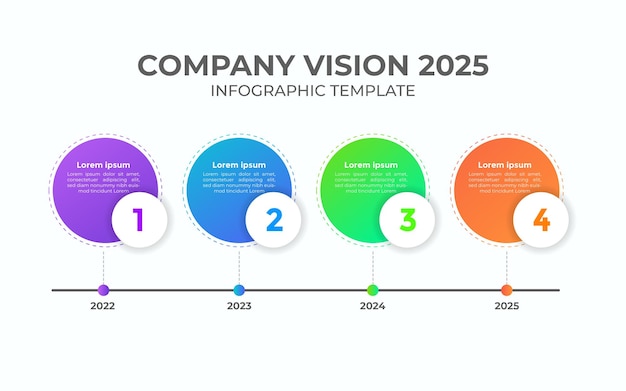 Company vision 2025 infographic template. gradient colored timeline infographic