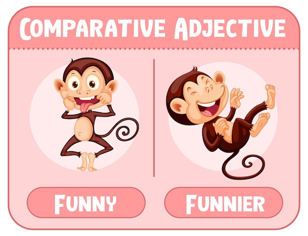 Comparative adjectives for word funny