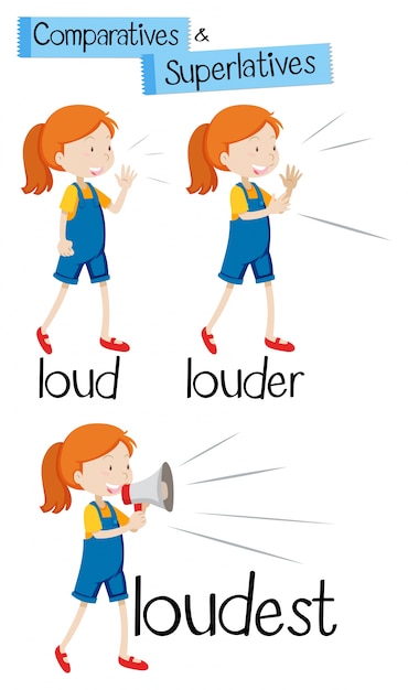 Comparatives and superlatives of word loud