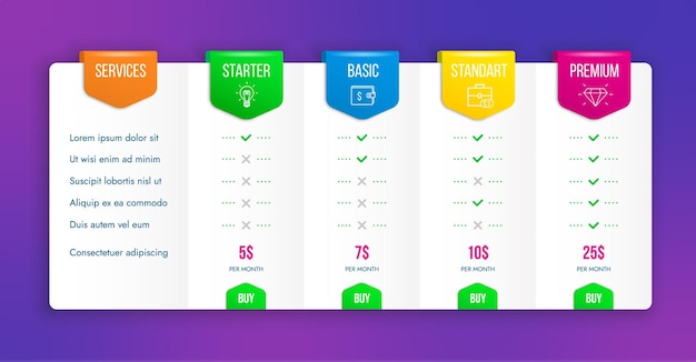 Comparison chart table vector pricing list grid