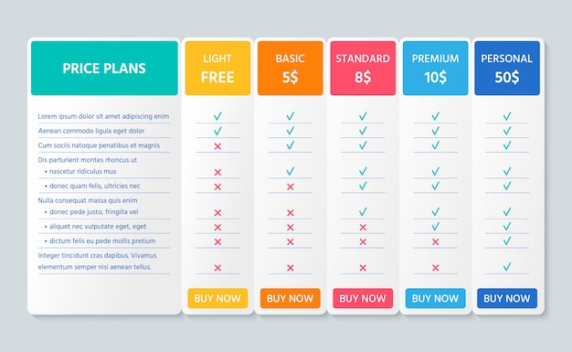 Comparison price table.   illustration. Chart plan color template.