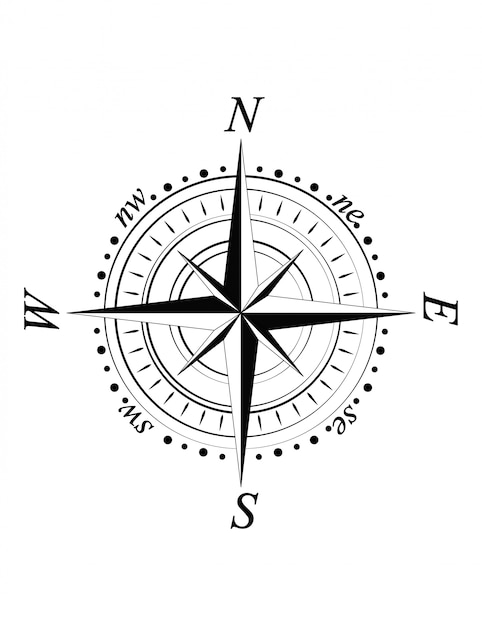 compass