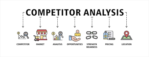 Competitor analysis web icon set vector illustration concept with icon of competitor market analysis