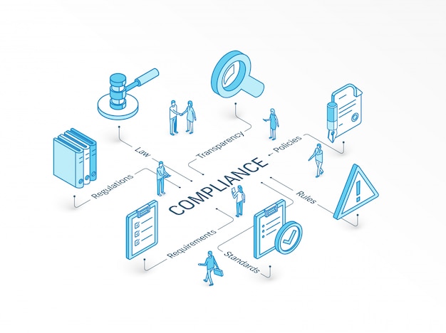 Vector compliance isometric concept. integrated infographic design system. people teamwork. rules, standards, law, requirements symbol. regulations, policies transparency pictogram