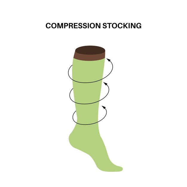 Compression stocking pressure