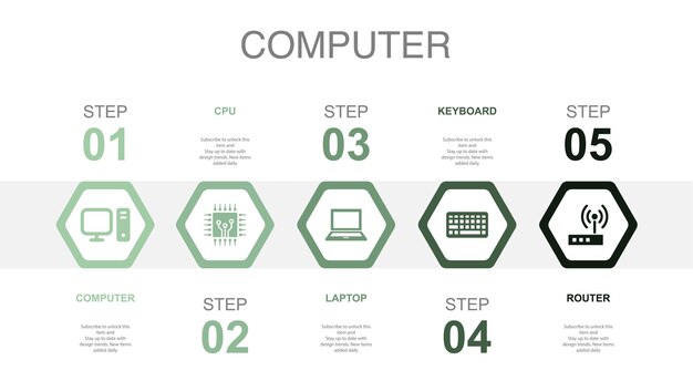 Computer CPU Laptop Keyboard router icons Infographic design layout template Creative presentation concept with 5 steps