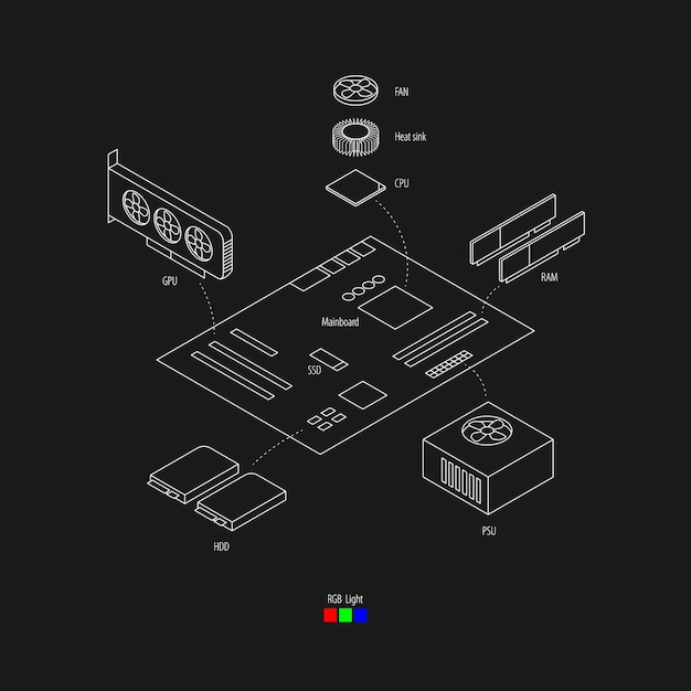 computer hardware with simple line graphic