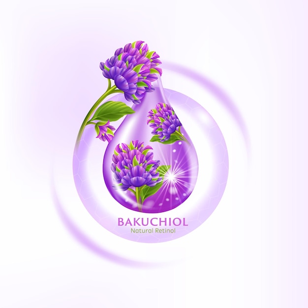 concept of Bakuchio Serum Natural Retinol for Skin Care Cosmetic poster banner design