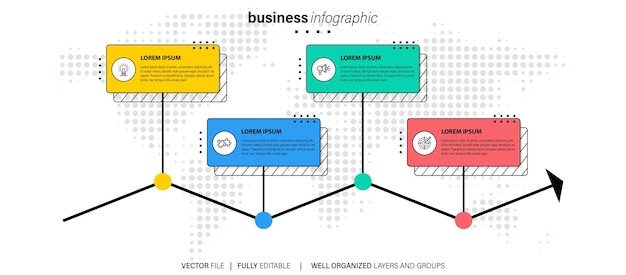 Concept of business model with 4 successive steps