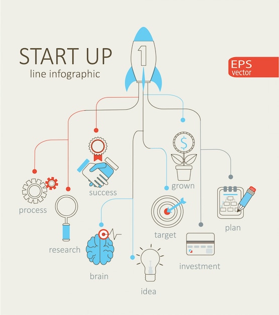 Vector concept of startup.