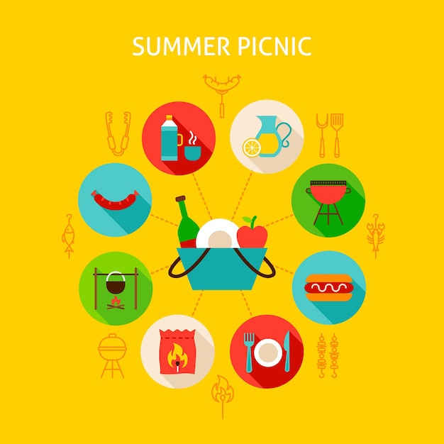 Concept Summer Picnic. Vector Illustration of Infographics Circle with Flat Icons.