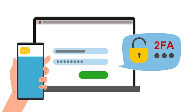 The concept of twofactor authentication security