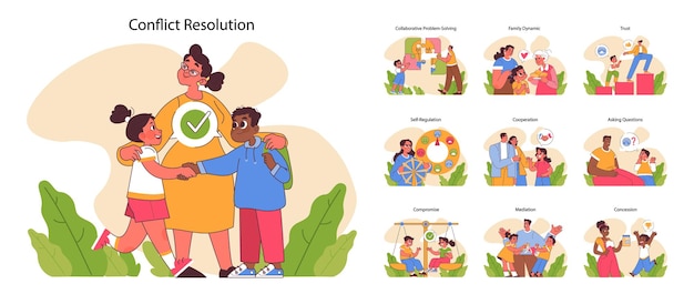 Conflict resolution set harmonious interactions showcased through familial and social scenarios from