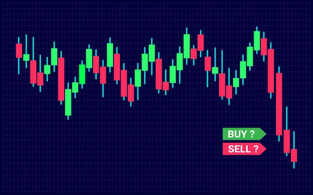 Confusion between buy or sell Stock market and trade exchange concept vector illustration