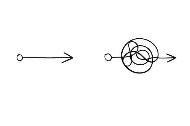 Confusion clarity path doodle vector idea concept complex messy line like hard easy way