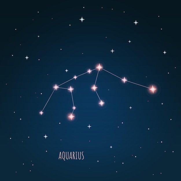 Constellation Aquarius scheme in starry sky. Open space